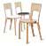 Link to Chair 66, dining chair by Alvar Aalto / Artek