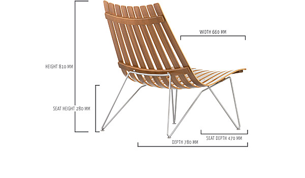 Scandia Nett Lounge chair (measurements in mm) by Hans Brattrud / FjordFiesta.
